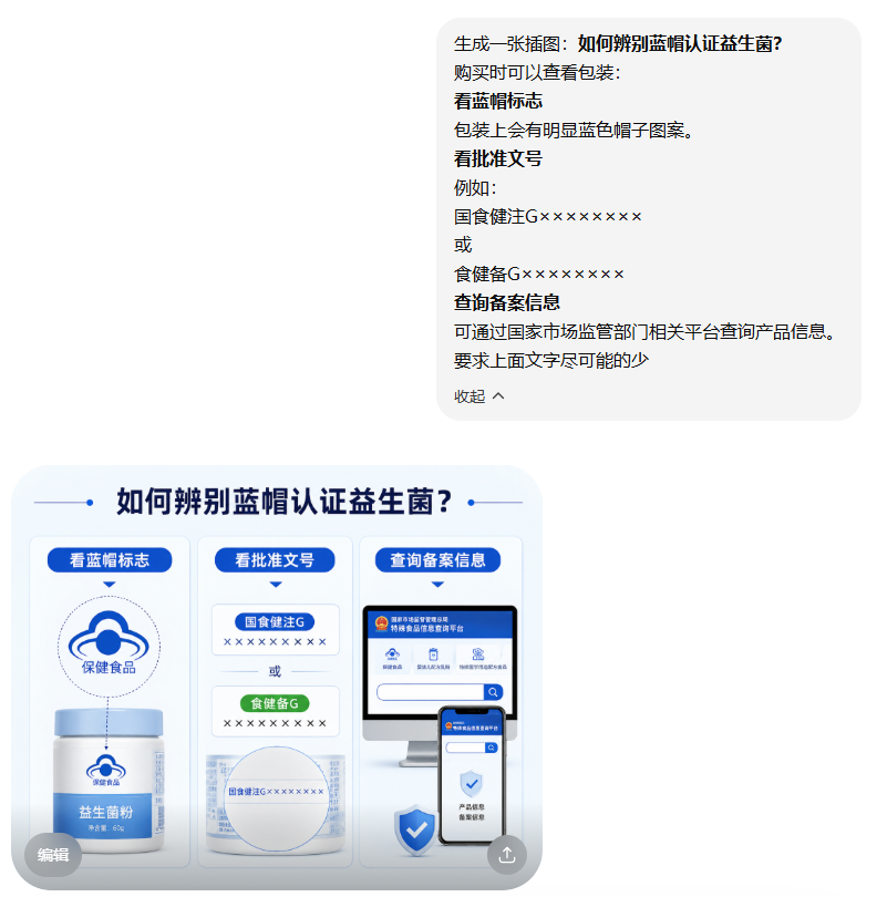 AI生图指令演示：如何辨别蓝帽认证益生菌